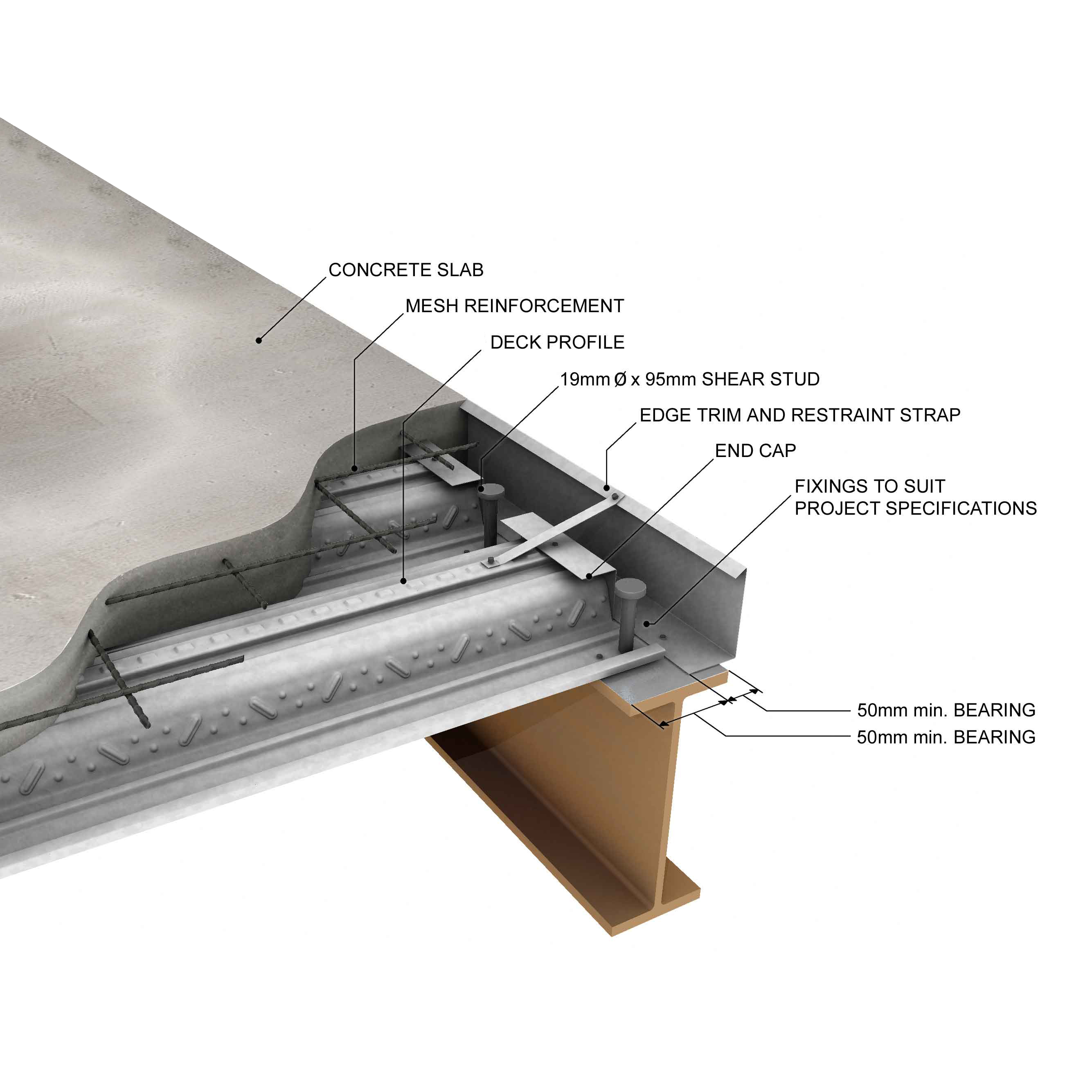 Floor decking sheet applications and construction